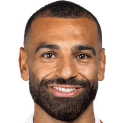 Mohamed Salah