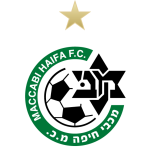 Maccabi Haifa S19
